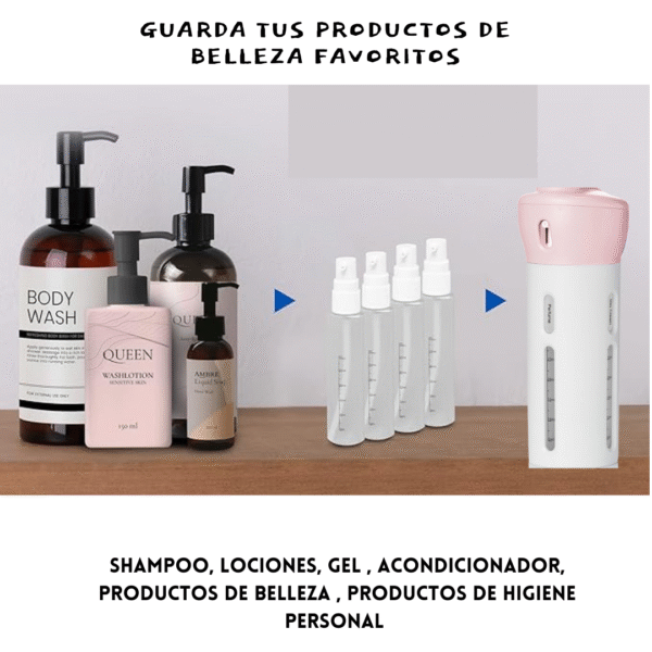 Dispensador de Viaje 4 en 1 para Líquidos | Portátil, Recargable y Antiderrames